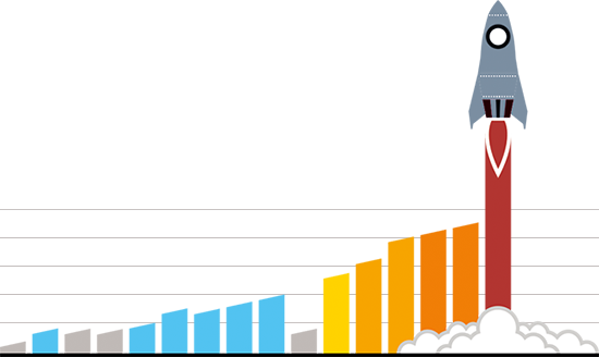Liability Insurance Increase